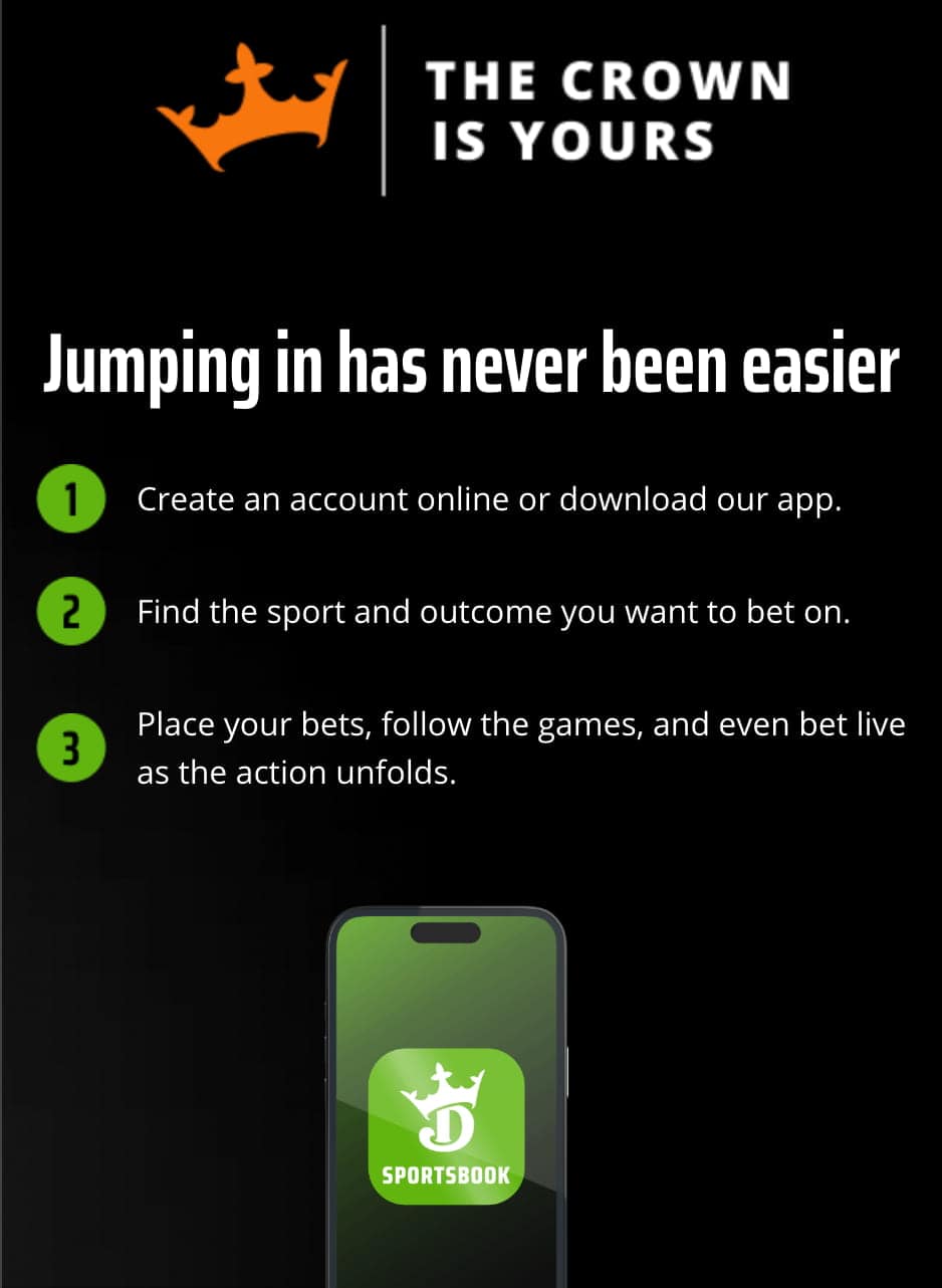 DraftKings sign up and place a bet process.